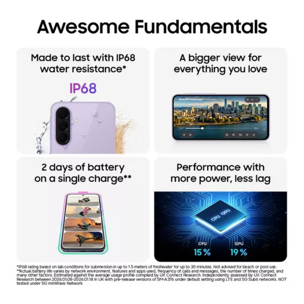 Samsung Galaxy A37 | Brand New