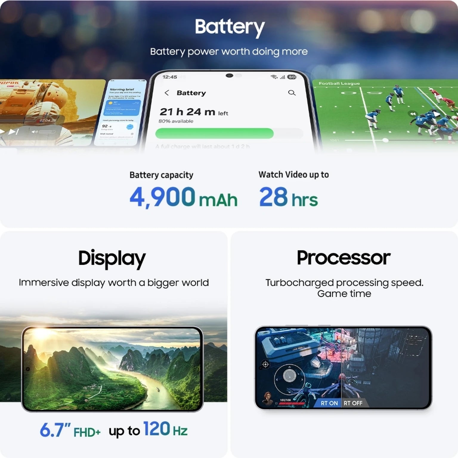 Brand Samsung Galaxy S25 FE 128GB Jet Black 5G Smartphone | Galaxy AI | 6.7" Dynamic AMOLED 120Hz Display | 50MP Triple Camera | 4900mAh Battery | SIM Free